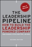 The Leadership Pipeline: